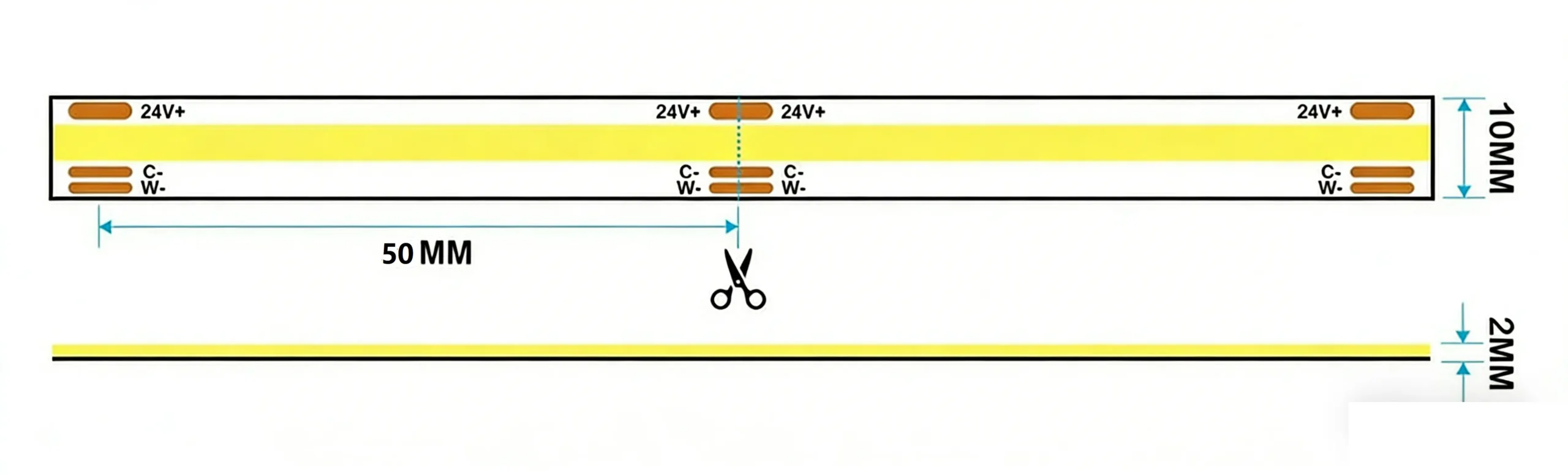 CCT led strip