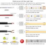 solderless led connectors